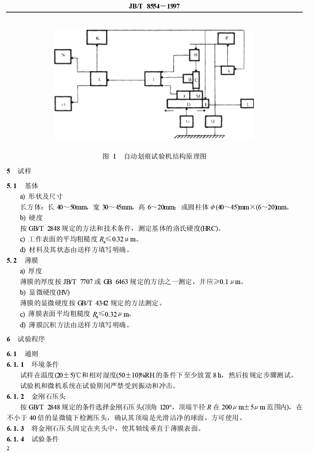 氣相沉積薄膜與基體附著力-4.png